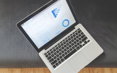 Software call center in cloud: pro e contro reali